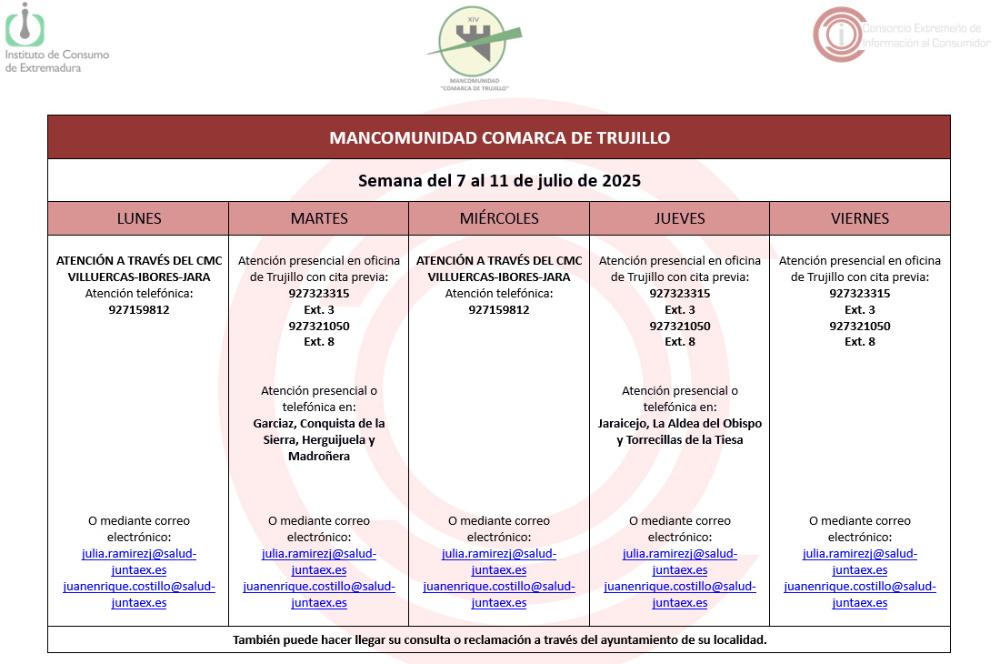 Imagen Calendario del Centro Mancomunado de Consumo del 7 al 11 de julio de 2025.