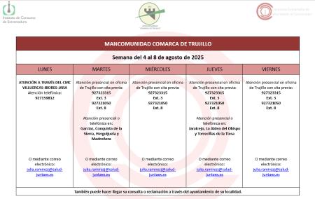 Imagen Calendario del Centro Mancomunado de Consumo del 4 al 8 de agosto de 2025.