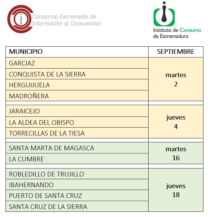 Imagen Calendario del Centro Mancomunado de Consumo en SEPTIEMBRE de 2025.