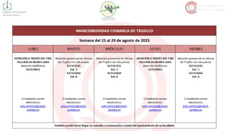 Imagen Calendario del Centro Mancomunado de Consumo del 25 al 29 de agosto de 2025.