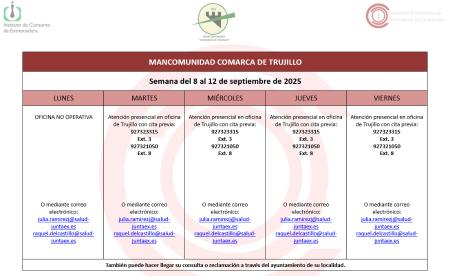 Imagen Calendario del Centro Mancomunado de Consumo del 8 al 12 de septiembre de 2025.