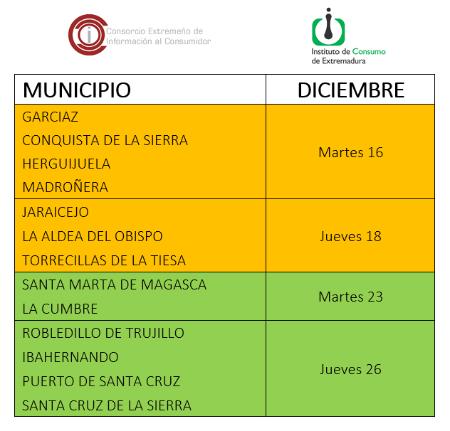 Imagen Calendario de visitas de DICIEMBRE - 2025