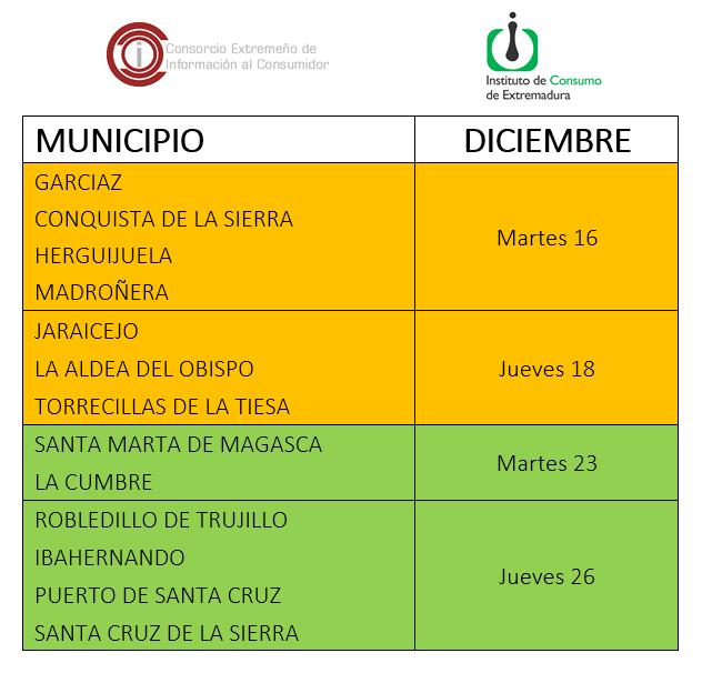 Imagen Calendario de visitas de DICIEMBRE - 2025
