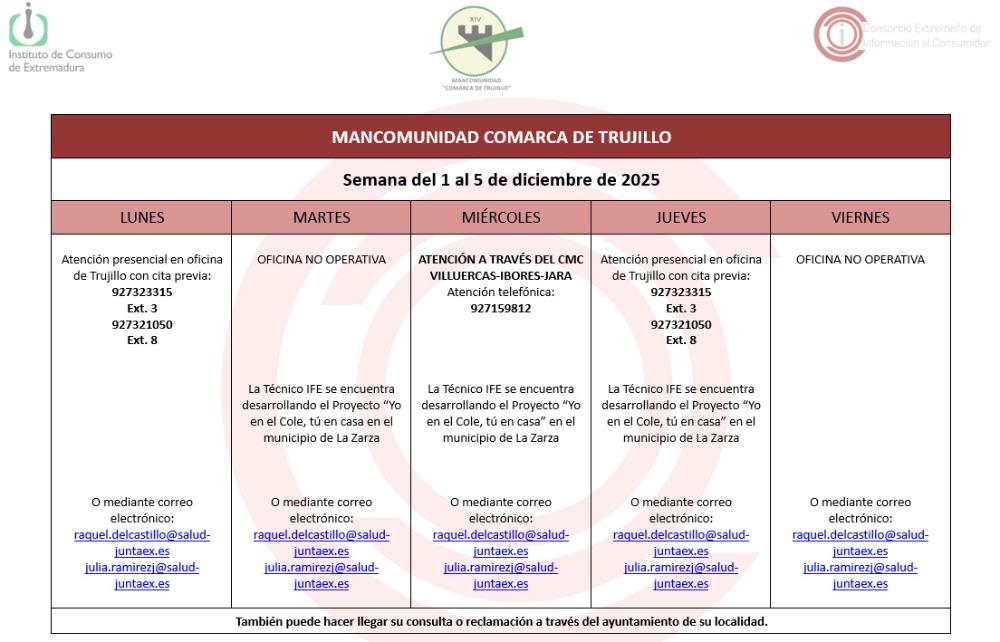 Imagen Calendario del Centro Mancomunado de Consumo del 1 al 5 de diciembre de 2025.