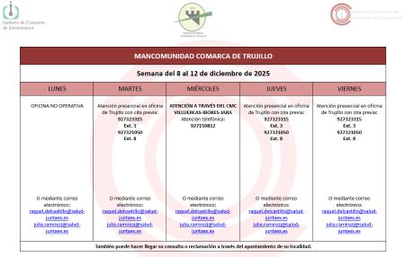 Imagen Calendario del Centro Mancomunado de Consumo del 8 al 12 de diciembre de 2025.