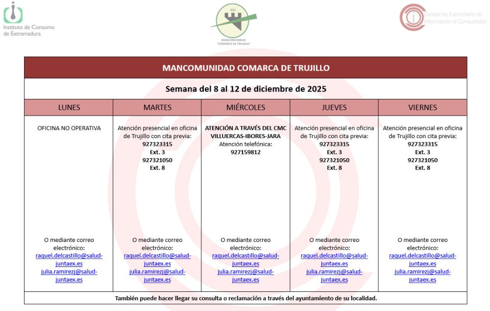 Imagen Calendario del Centro Mancomunado de Consumo del 8 al 12 de diciembre de 2025.