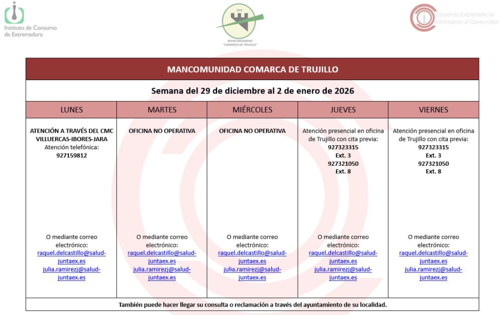 Imagen Calendario del Centro Mancomunado de Consumo del 29 de diciembre al 2 de enero de 2026.
