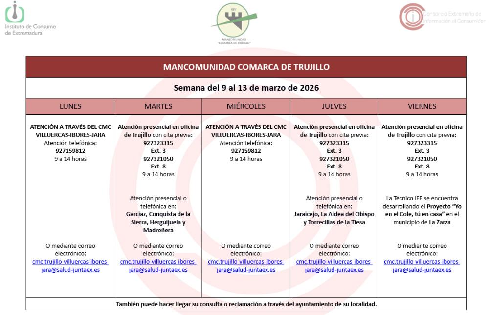 Imagen Calendario del Centro Mancomunado de Consumo del 9 al 13 de marzo de 2026.