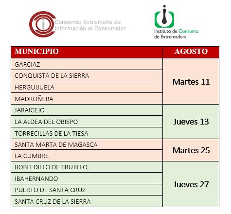 Imagen Calendario del Centro Mancomunado de Consumo - AGOSTO 2026.